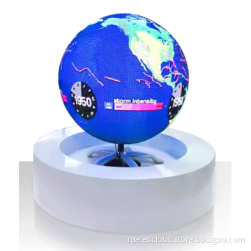 Sphere LED Display